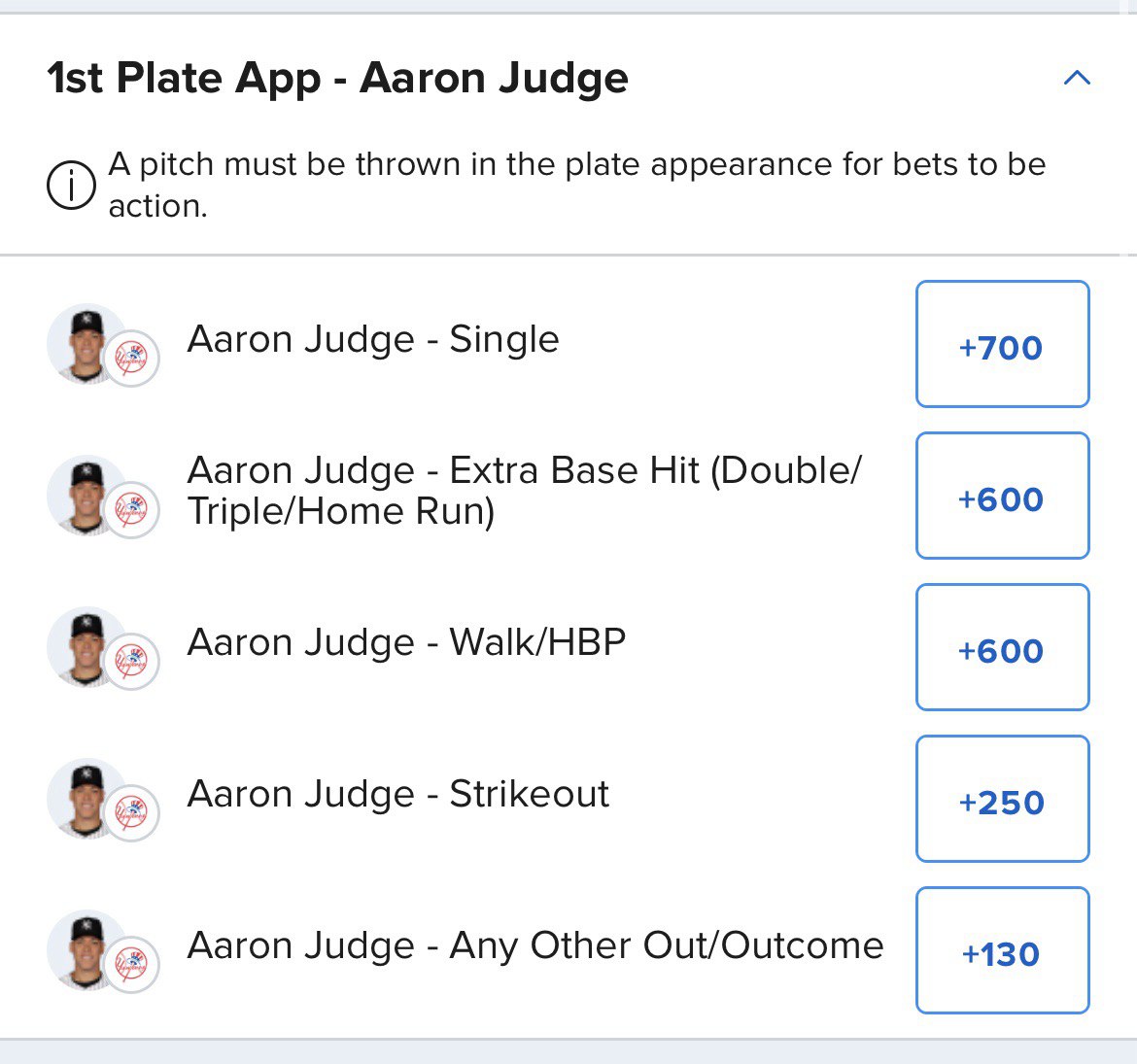 Baseball atbats, plate appearances, and intentional walks